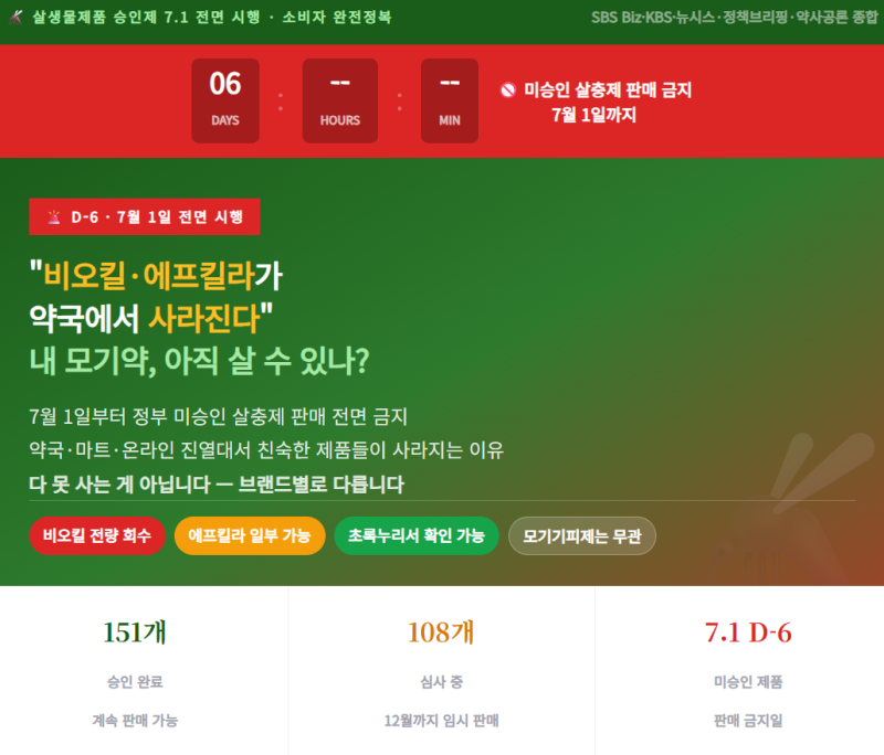 비오킬·에프킬라 약국에서 진짜 사라지나? 7월 1일 살충제 판매 금지 대란 팩트체크 및 우리 ....