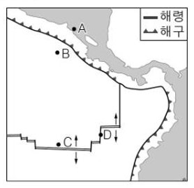 고1통합과학, 1학기, 기말고사, 기출문제풀이, 해령, 해구, 변환단층, 판구조론, #판의경계