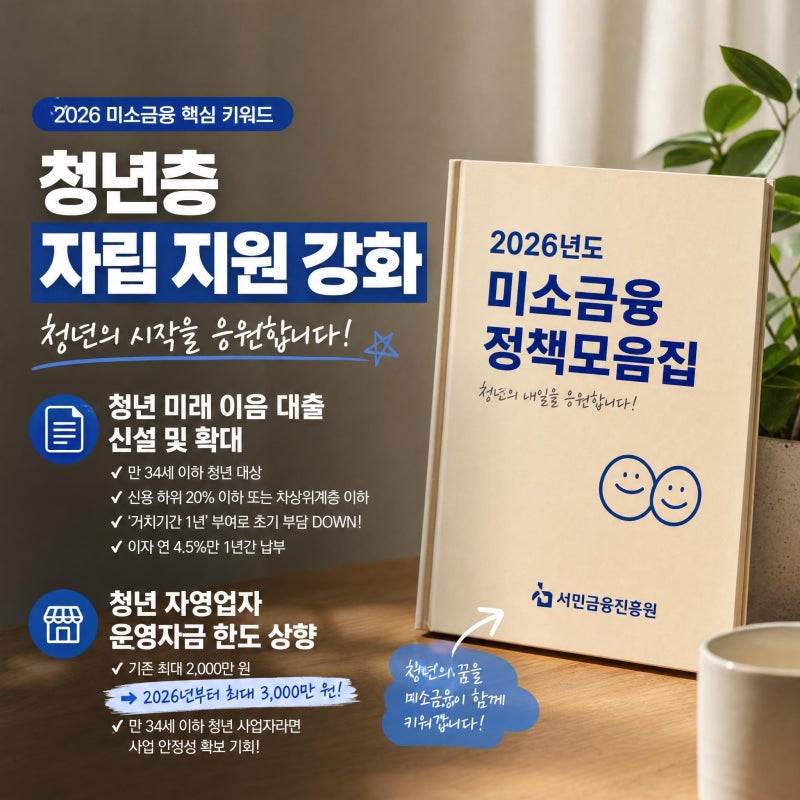 2026년 기준 미소금융 대출 누구나 가능할까? 자격 한도 금리 및 청년 지원 변경사항 총정리