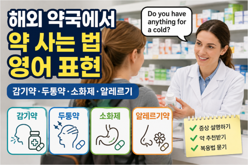 해외 약국에서 약 사는 법 영어 표현｜감기약·두통약·소화제·알레르기