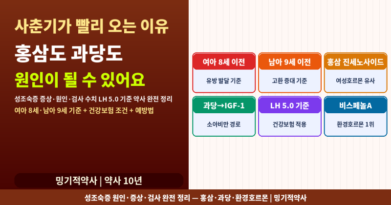 우리 아이 사춘기가 빨리 오는 이유 — 홍삼도 과당도 원인이 될 수 있어요! 성조숙증 증상·....