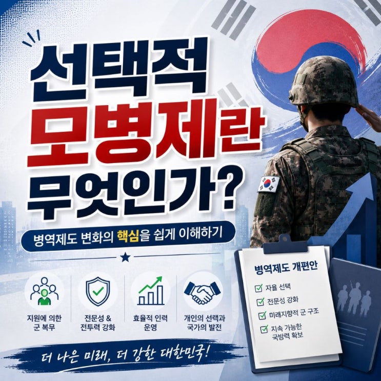 선택적 <b>모병제</b> 뜻과 장단점, 징병제와 무엇이 다를까?