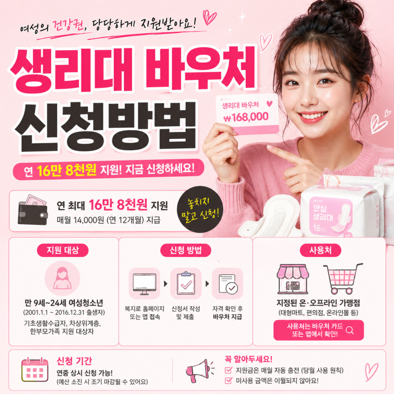 생리대 바우처 신청방법｜연 16만8천원 대상·사용처 지금 확인