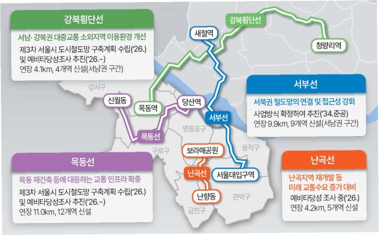 <b>서남권</b> 1000조 <b>투자</b>, AI·로봇·반도체로 지역 경제 판도를... 