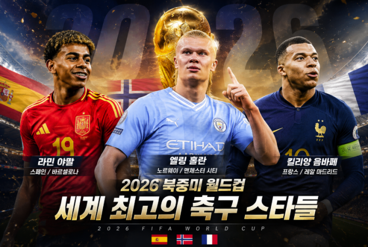 해외 월드컵 <b>축구 선수</b>(라민 <b>야말</b>, 엘링 홀란, 킬리앙 음바페)... 