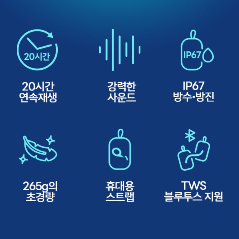 앤커 사운드코어 셀렉트4 Go 블루투스스피커 직접 써본 솔직 사용기