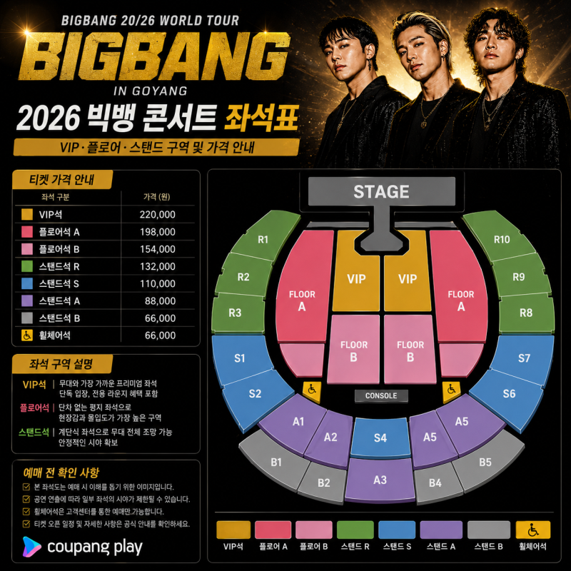 2026 빅뱅 콘서트 좌석표｜VIP·플로어·스탠드 구역·가격 확인