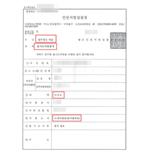 불송치 기소유예 구공판뜻 절차 대응방안 관련 사진
