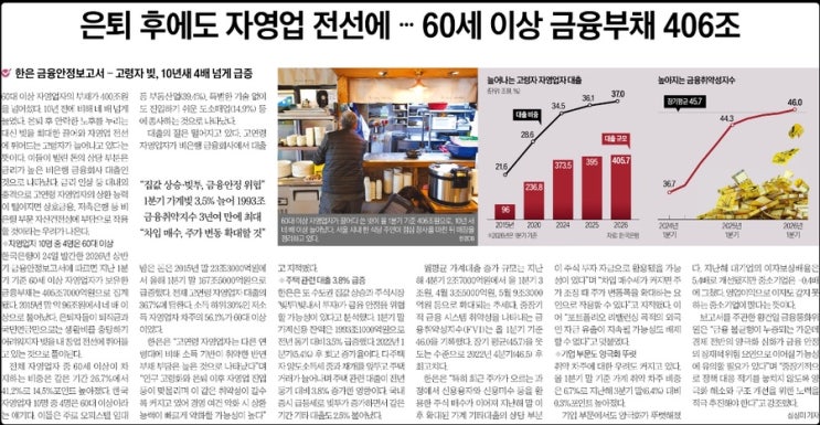 [2026.6.25 경제뉴스] 고령자 부채 406조·<b>원화 국제화</b>·다우... 