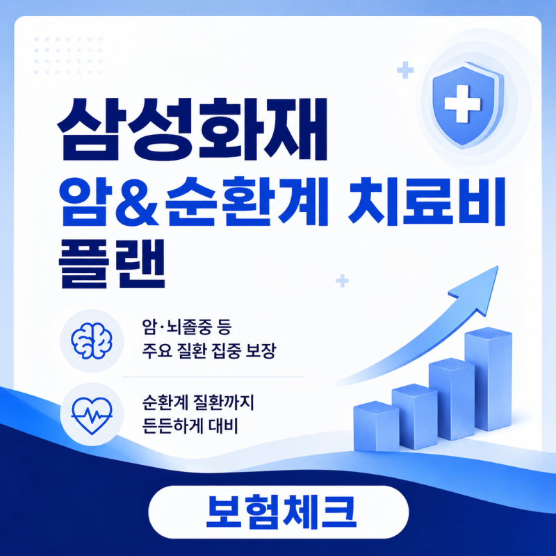 삼성화재 암&순환계 치료비 플랜 월 3만원대로 준비
