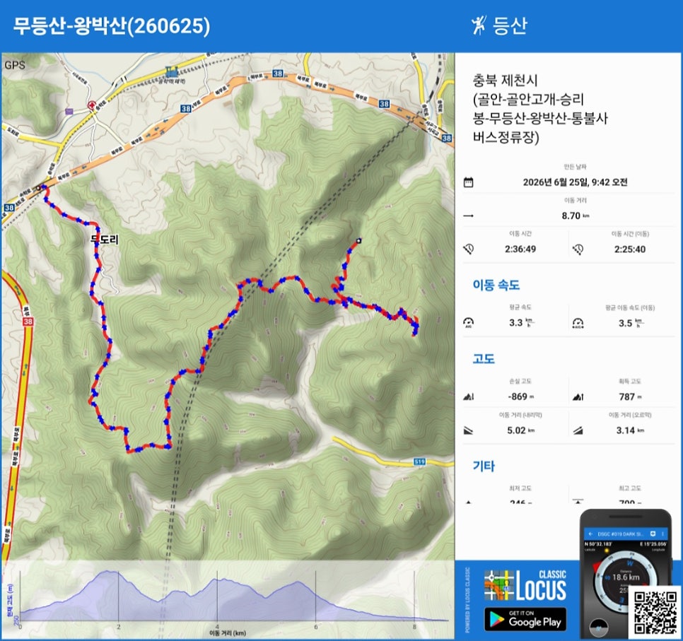 왕박산 사진 4