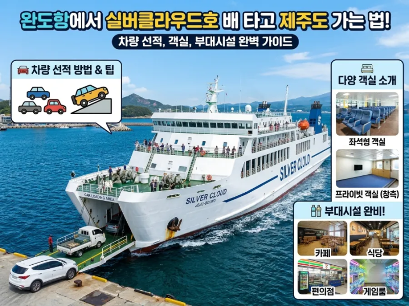 [제주]제주도 배타고 가는 방법 총정리! 완도에서 제주로 실버클라우드호 차량선적,노선,시....