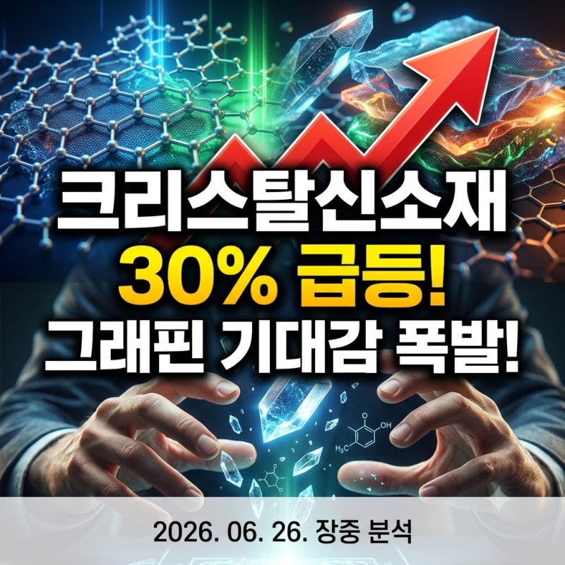 크리스탈신소재 목표가 전망, 30% 급등 이유와 실적 체크
