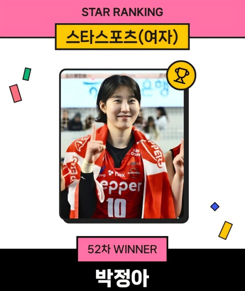 박정아 스타랭킹 1위 수성과 비시즌에도 뜨거운 여자배구 선수들의 인기 신화