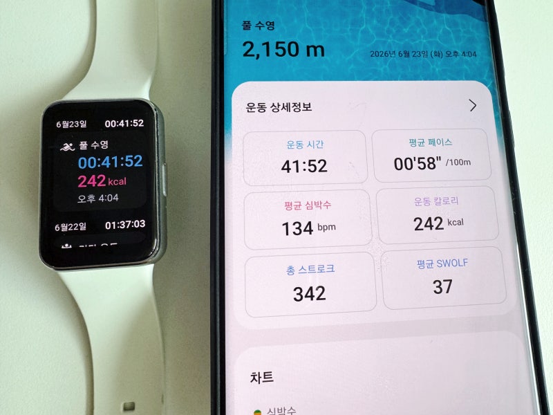갤럭시핏3 수영 기록 측정 직접 사용 후기