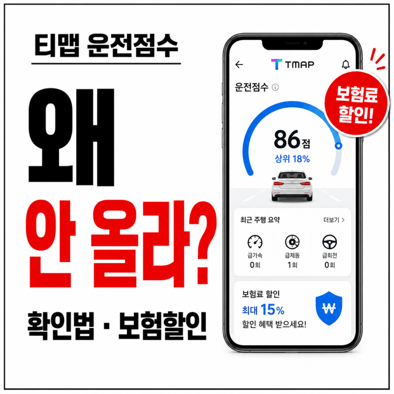 티맵 운전점수 안 오르는 이유, 확인부터 보험 할인 혜택까지 정리