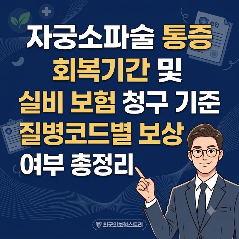 자궁소파술 통증 회복기간 및 실비 보험 청구 기준 질병코드별 보상 여부 총정리