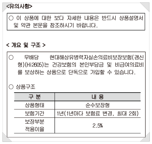 현대해상 유병력자실손의료비보장보험(갱신형)(Hi2605)상품안내