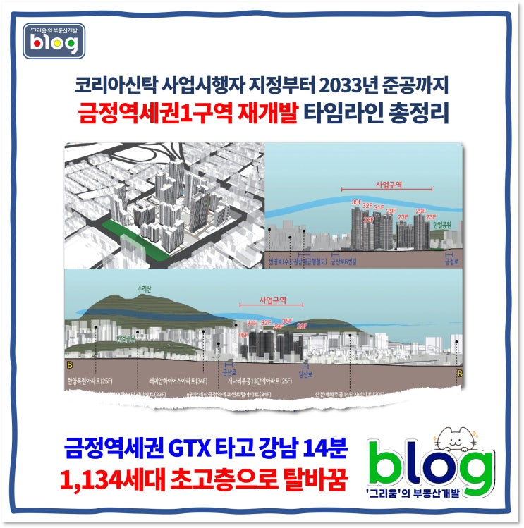 코리아신탁 사업시행자 지정부터 2033년 <b>준공</b>까지 총정리