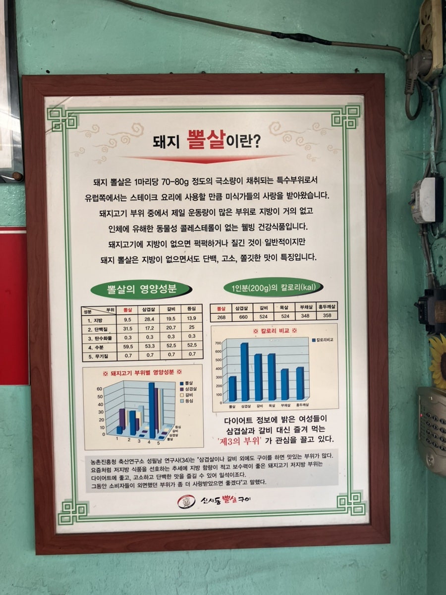 신사돼지뽈집 사진 5