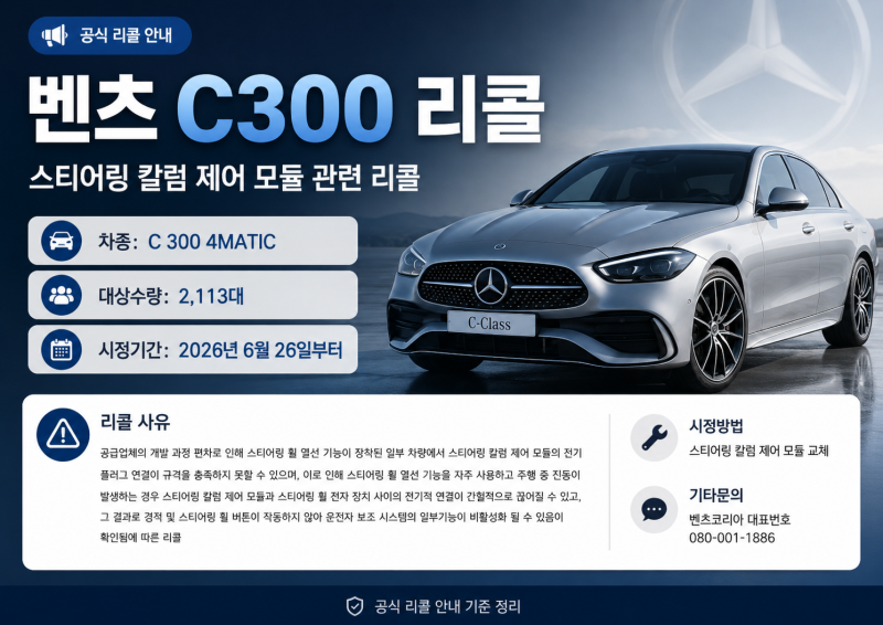 벤츠 C300 4MATIC 2,113대 리콜, 스티어링 칼럼 제어 모듈 결함과 무상수리 방법