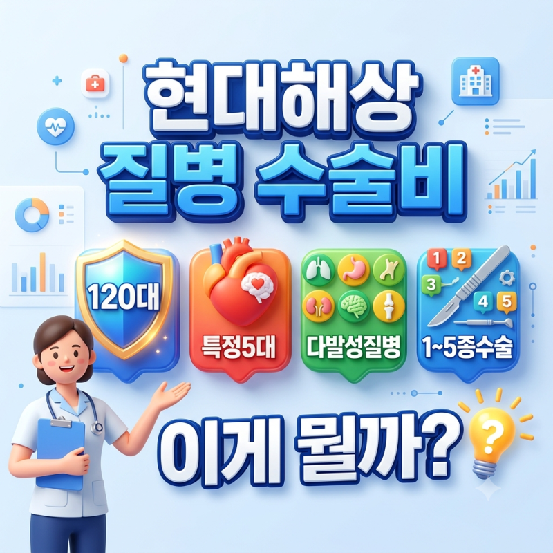 현대해상 질병 수술비 120대, 특정5대, 다발성질병, 1~5종수술 이게 뭘까?