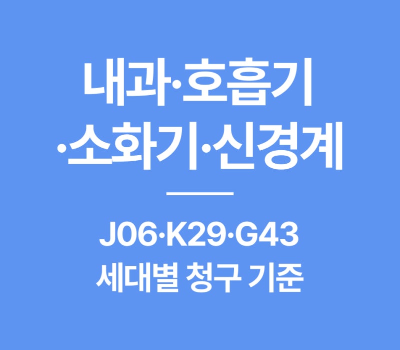 1·2·3·4·5세대 실손 청구되는 진단코드는? 디스크·위염 M51·K29 등 세대별 정리