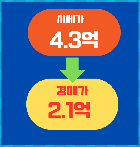 호수마을 사진 3