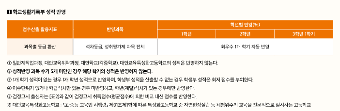청강 사진 6