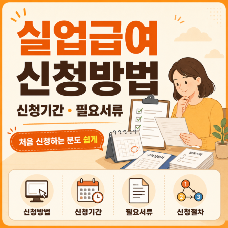 퇴사 후 실업급퇴사 후 실업급여 신청 순서｜신청기간과 필요서류 한눈에 정리