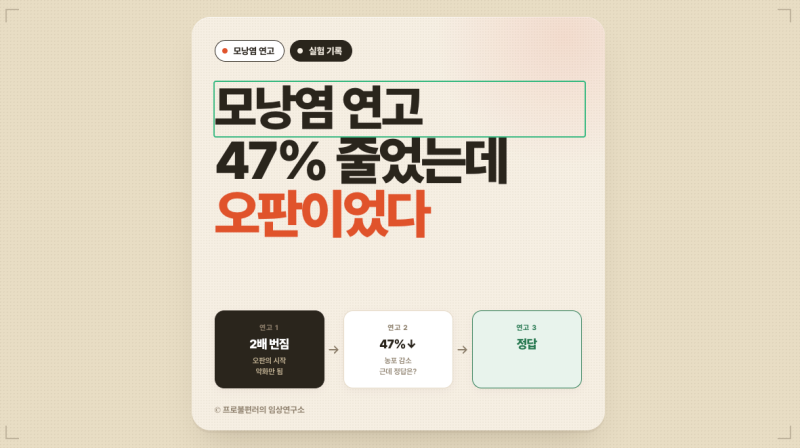 모낭염 연고, '47%' 줄었는데 오판이었다.