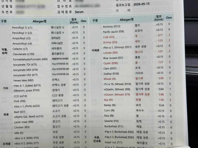 천안 아산 MAST 알러지검사 숨앤내과의원 + 밀가루 알레르기