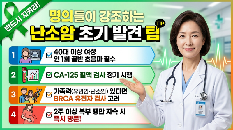 난소암 3기 4기 생존율 높이는 핵심 전략 명의가 직접 알려주는 초기 발견 & 수술 관리법