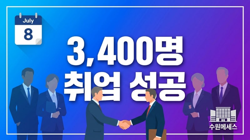 3,400명 취업 성공의 비결 | 2026 경기도 5070 일자리 박람회 현장 채용 완전정복