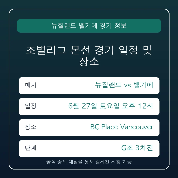 <b>뉴질랜드</b> <b>벨기에</b> 중계 일정 경기 시간 및 실시간 중계 편성... 