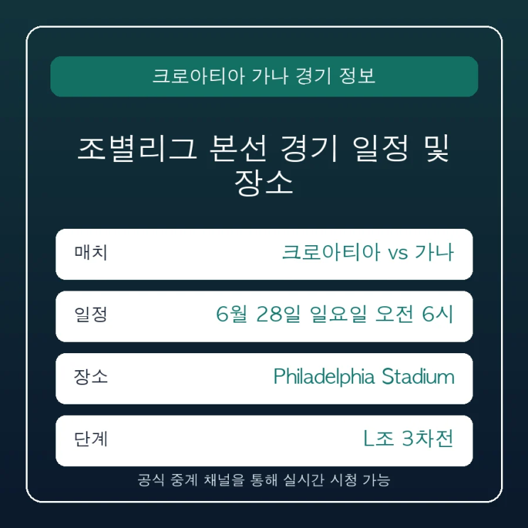 <b>크로아티아</b> <b>가나</b> 중계 일정 경기 시간 및 실시간 중계 편성... 