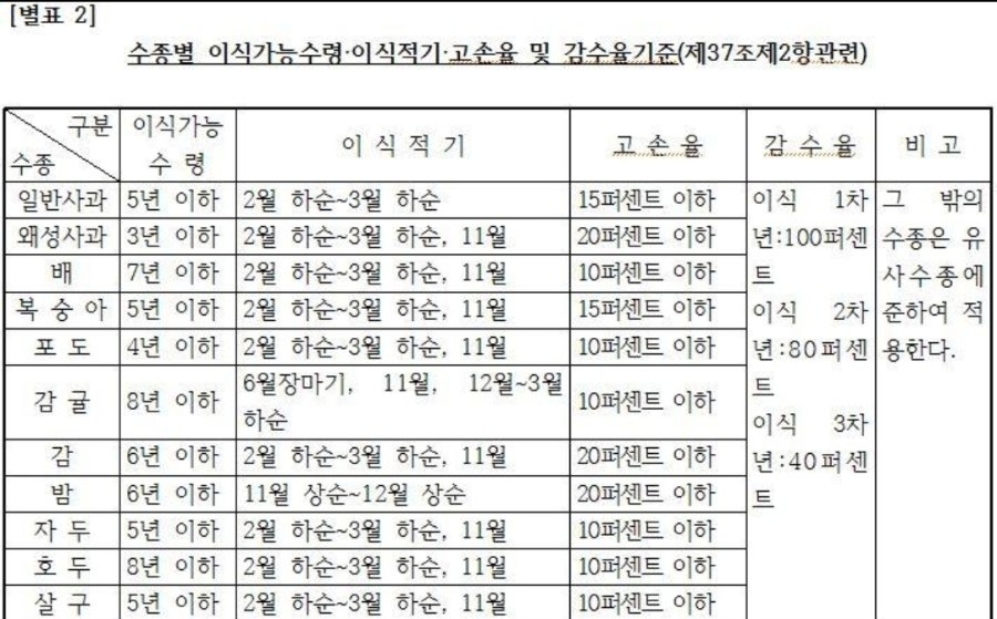 한그루 사진 4
