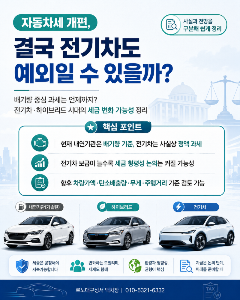 자동차세 개편, 전기차도 예외일 수 있을까?