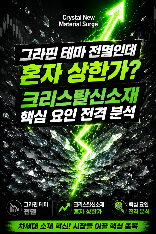 다른 그라핀주는 조용한데 크리스탈신소재 혼합 상한가?