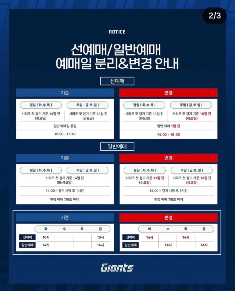 롯데자이언츠 티켓 예매 일정 및 시간 전면 변경 안내! (선예매/일반예매 분리)