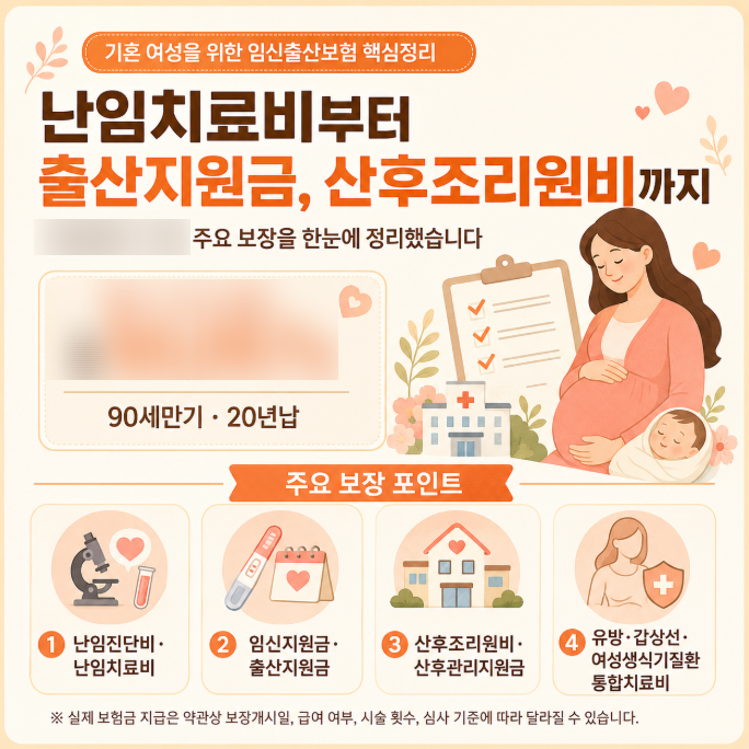 임신 출산보험 신혼부부 자녀계획이 있는 가정에서 미리 준비해두는 이유