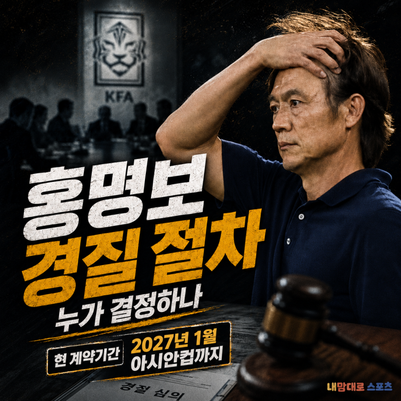 홍명보 감독 경질 절차 총정리, 계약기간과 이사회 표결은 어떻게 될까