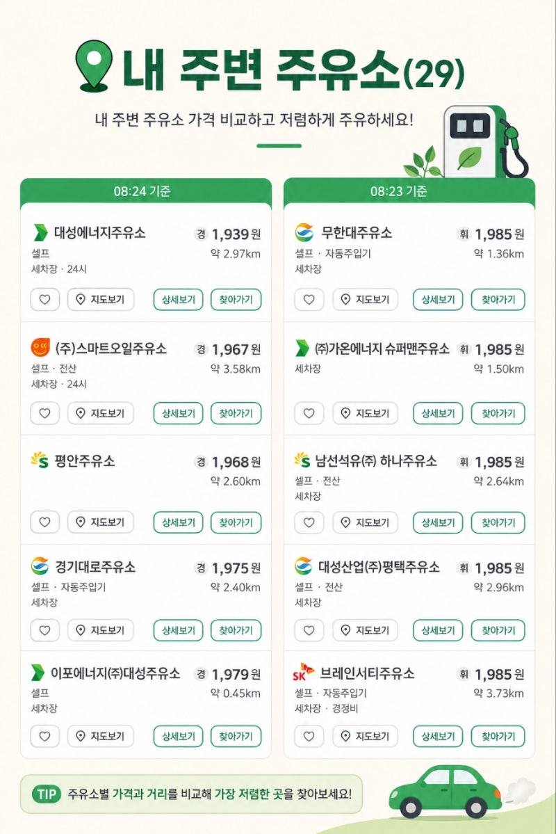 평택 주유소 가격 비교! 경유 최저 1,939원, 휘발유 1,985원 (2026년 6월26일)