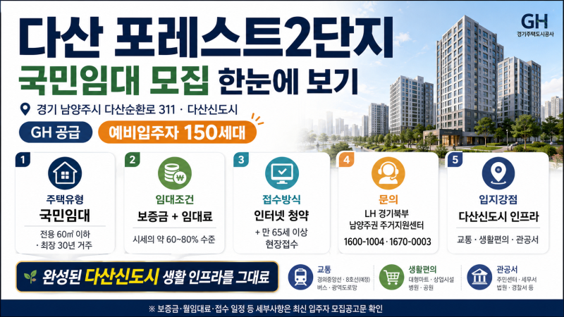 남양주 다산신도시 ‘반값 아파트’ 다산 포레스트2단지 국민임대 예비입주자 모집 총정리