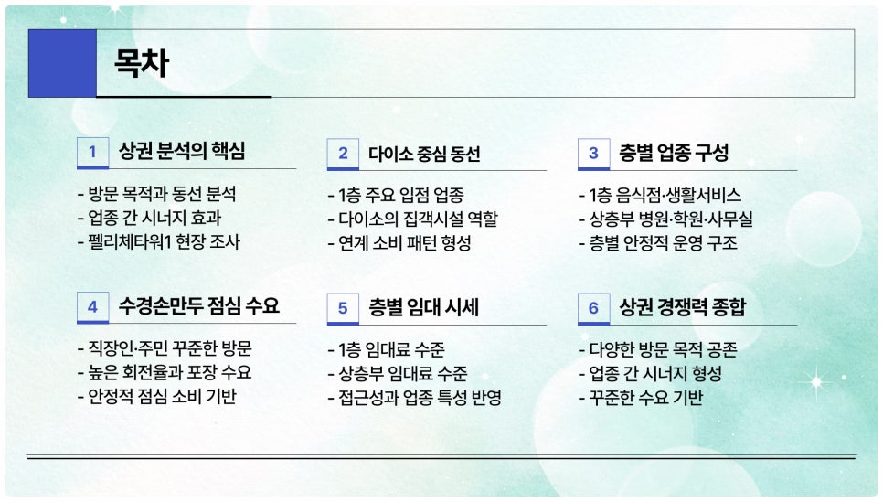 수경손만두 사진 4