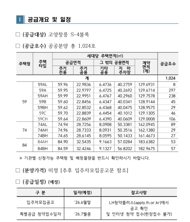 고양창릉 S-4 공공분양 84㎡ 6억대? 투자자들이 주목하는 이유(초품아)