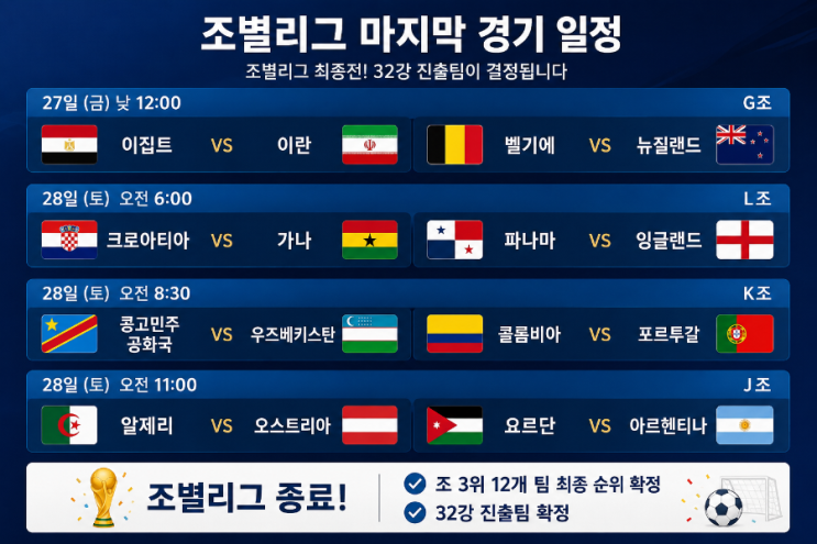 상대로 1-0 승리…'<b>한국 32강</b> 진출 불씨 살려'/ <b>경우의 수</b>