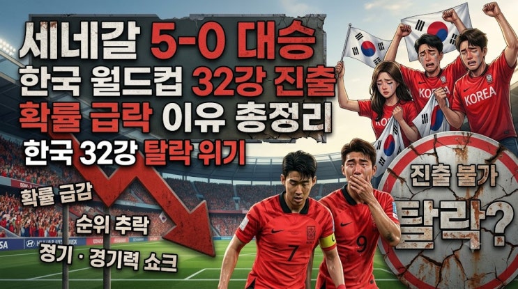 <b>세네갈 5-0</b> 대승, 한국 월드컵 32강 진출 확률 급락 이유 총정리