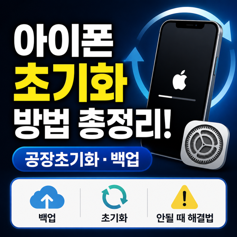 아이폰 초기화 방법 총정리! 공장초기화·백업·초기화 안될 때 해결법