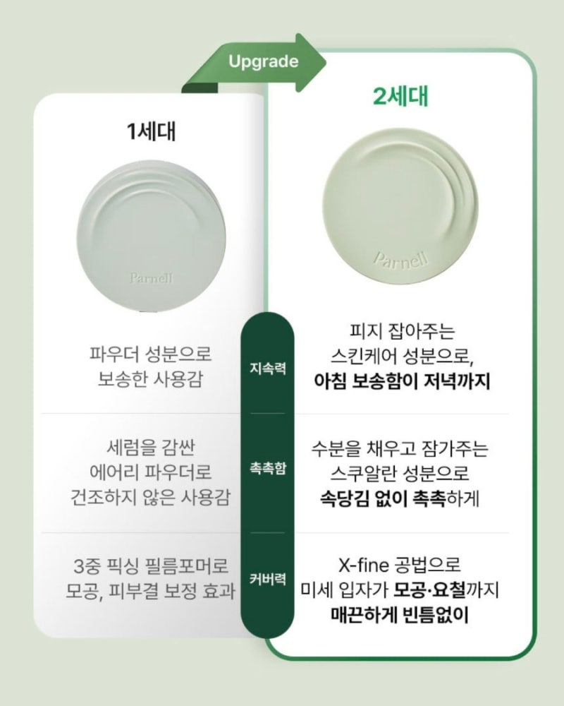 파넬 시카마누 세럼 인 매트쿠션 2.0 런칭